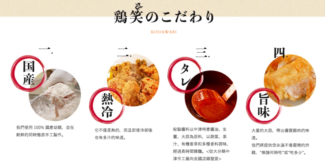 鷄笑－日本第一炸雞專門店的特許經營香港區加盟店項目5
