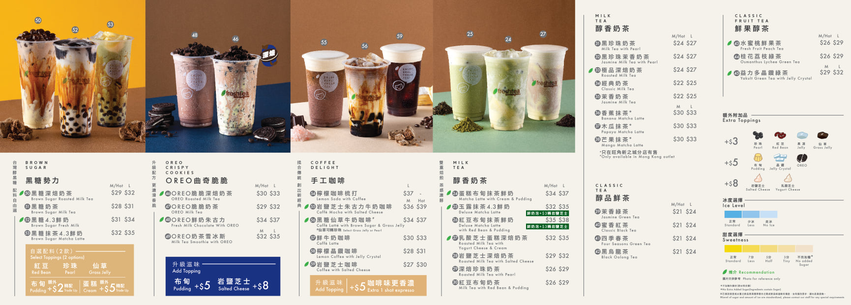 快樂檸檬 happylemon的特許經營香港區加盟店項目8