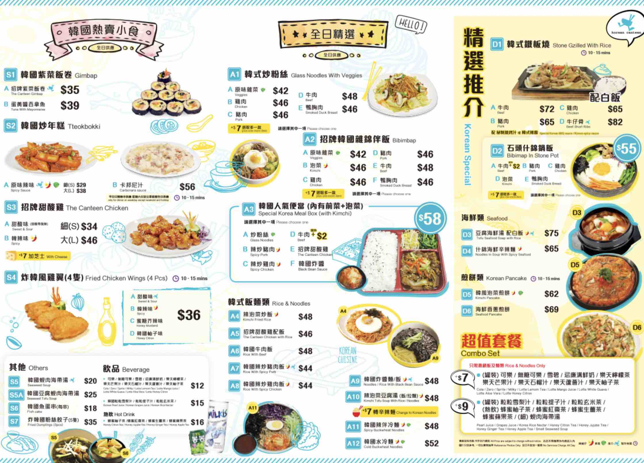 Korean Canteen的特許經營香港區加盟店項目6